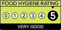 food jygene rating